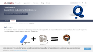 Caplinq - Inductors