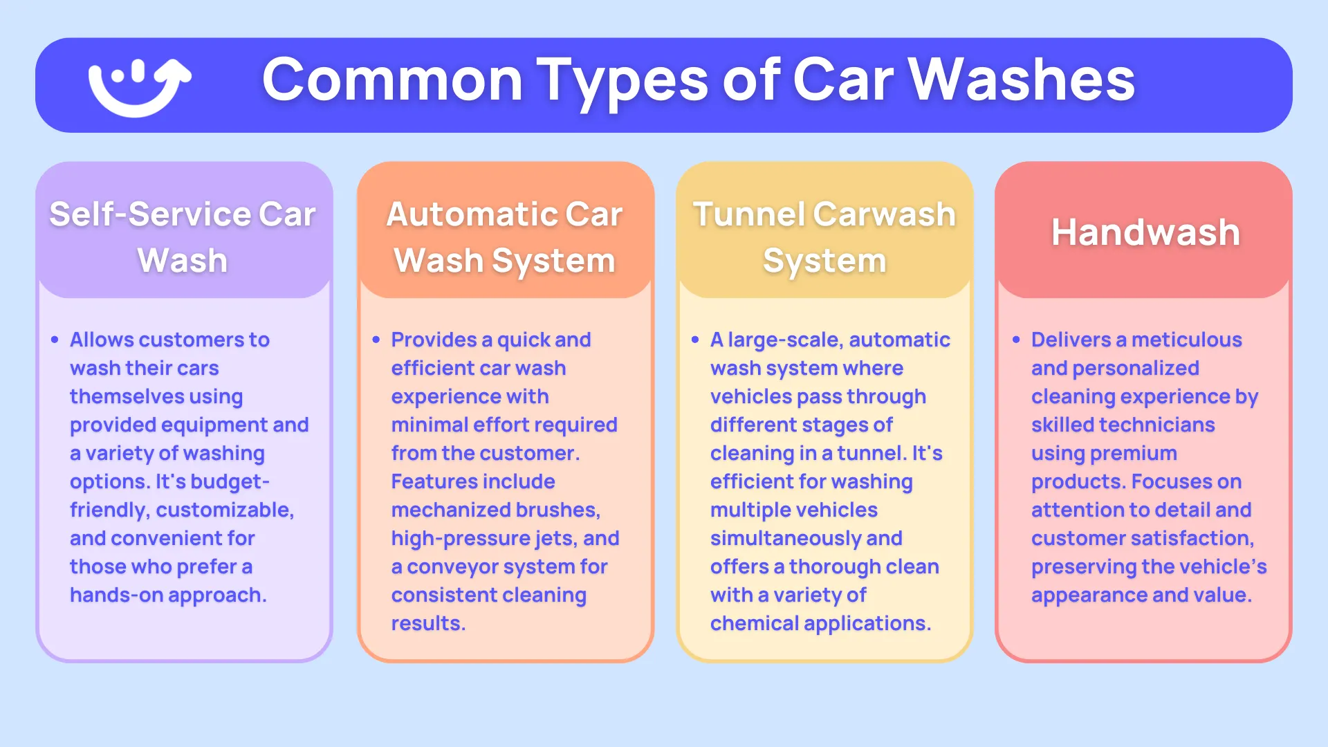 An application scenario or product detail of car wash business equipment list - Image 13