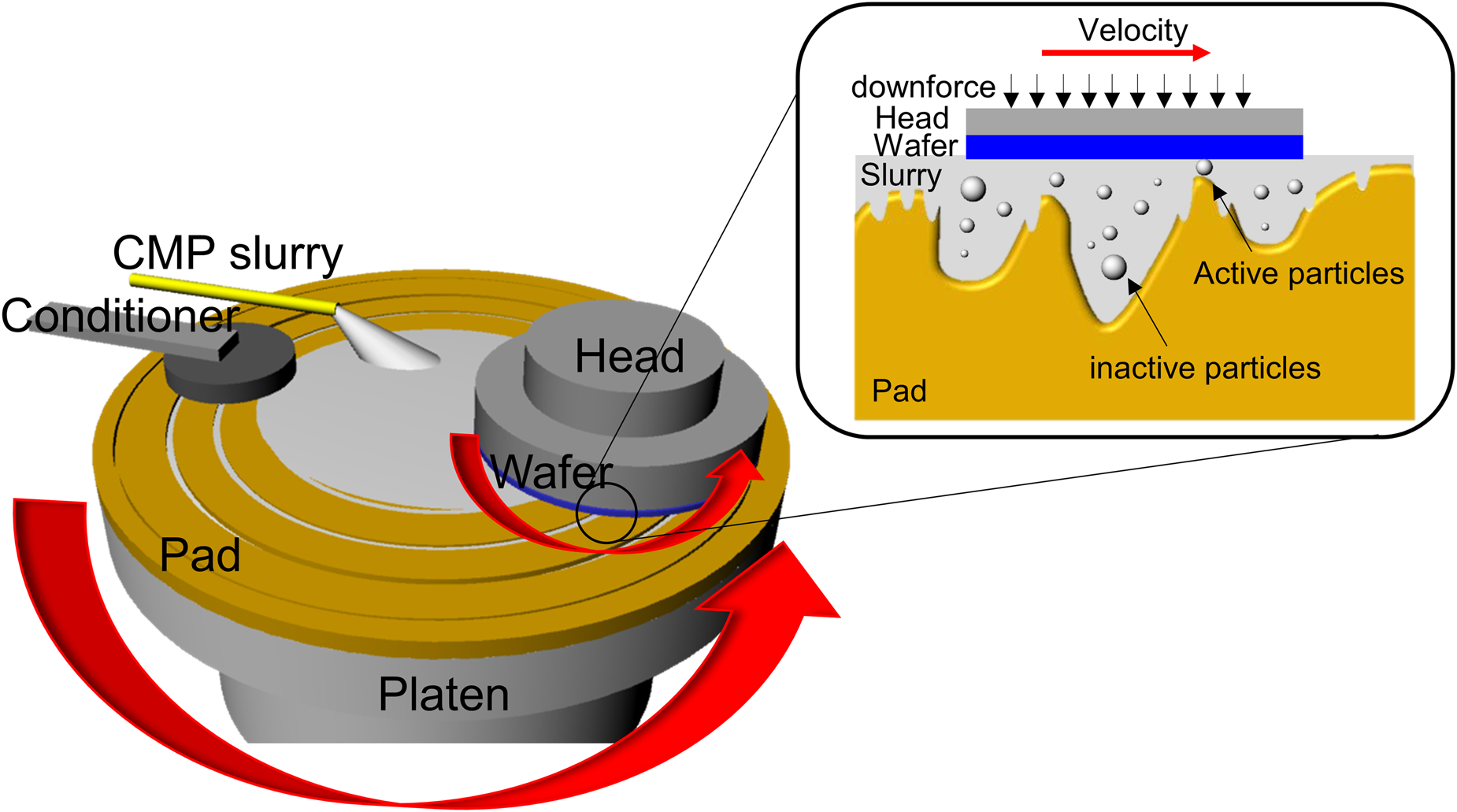 An application scenario or product detail of carrier oehler company - Image 17