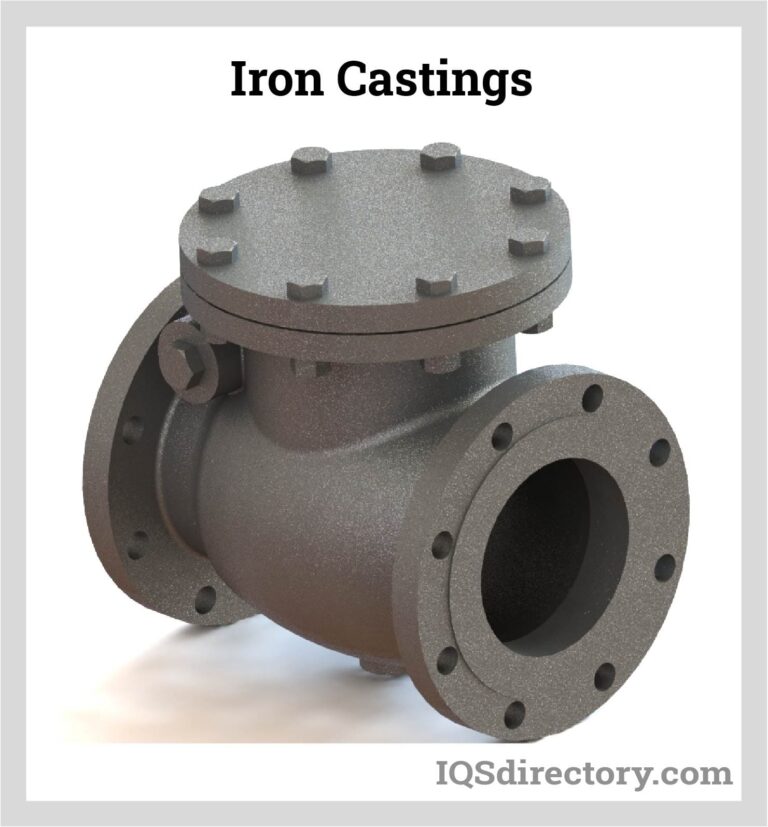 Featured image for the cast iron manufacturers near me guide