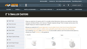Caster Connection - Premium Casters and Wheels