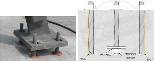 An application scenario or product detail of casting bolt - Image 12