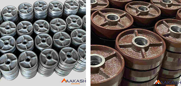 Featured image for the casting wheels guide