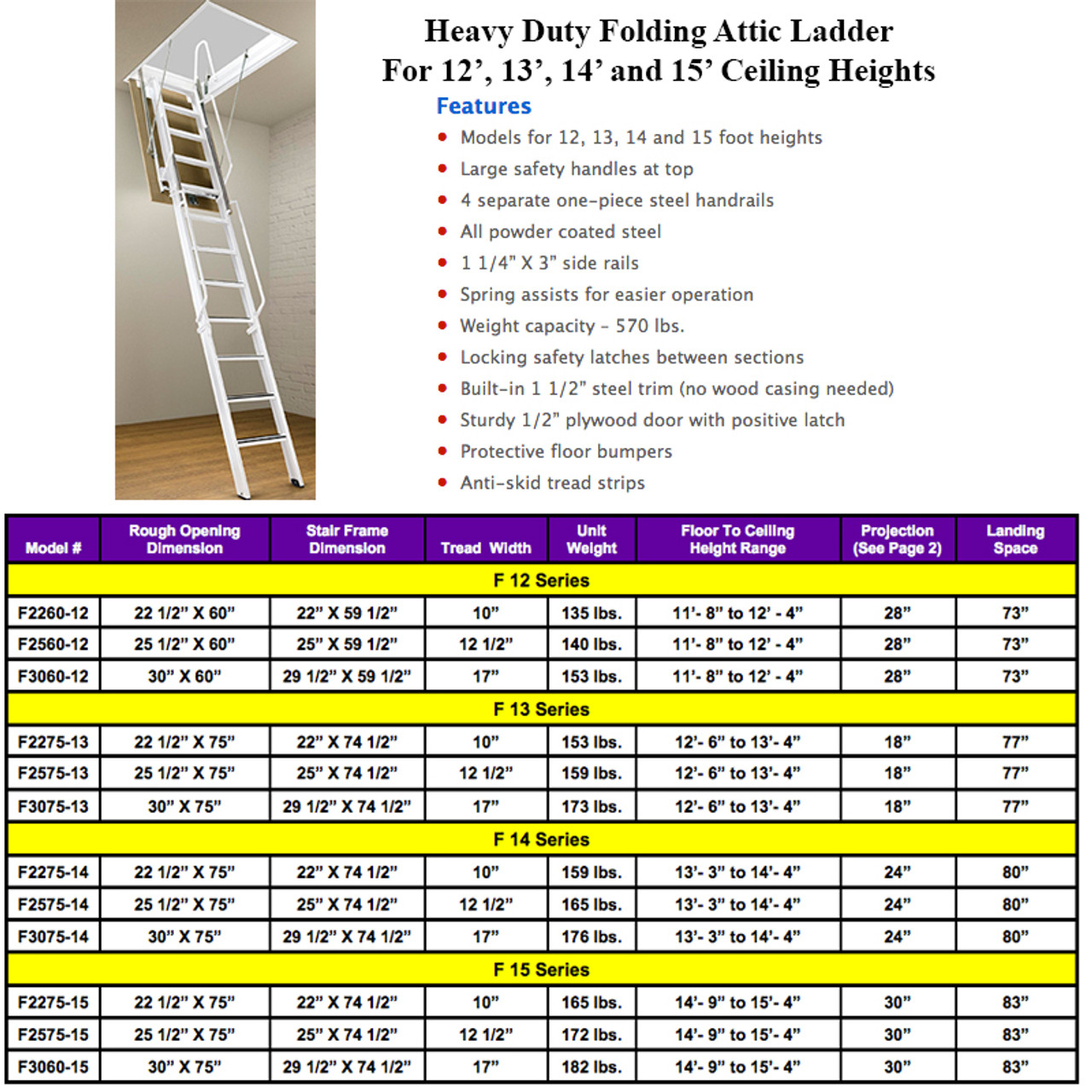 An application scenario or product detail of ceiling retracting steps - Image 19
