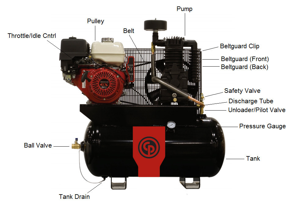 An application scenario or product detail of central pneumatic air compressor parts - Image 11