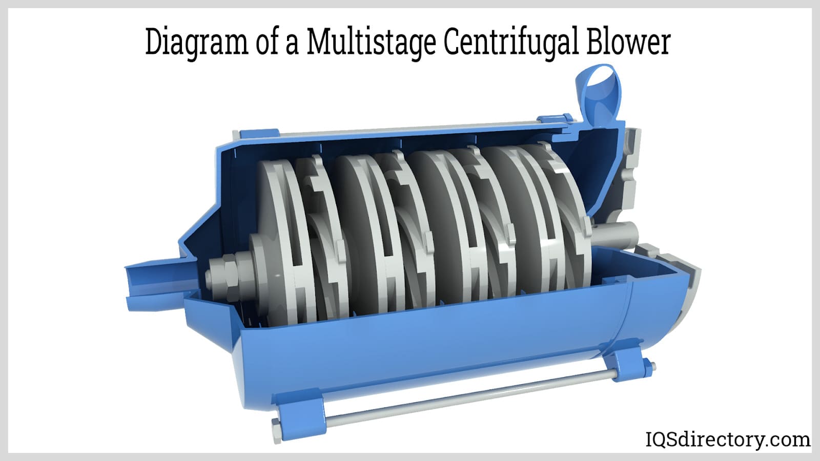 An application scenario or product detail of centrifugal blower design - Image 6