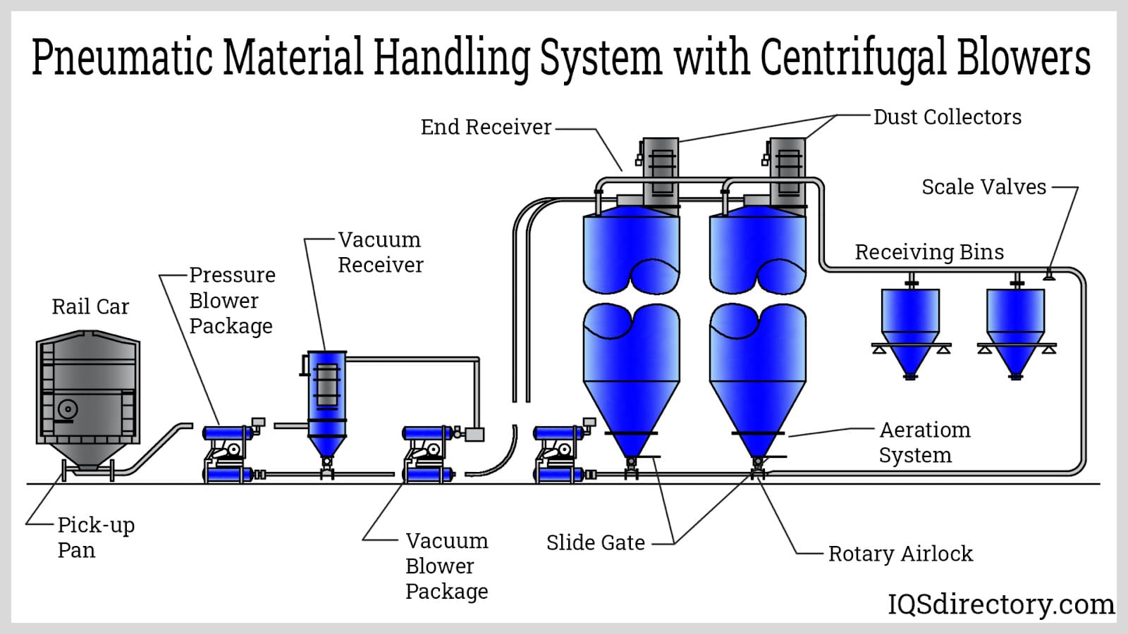 An application scenario or product detail of centrifugal blower design - Image 11