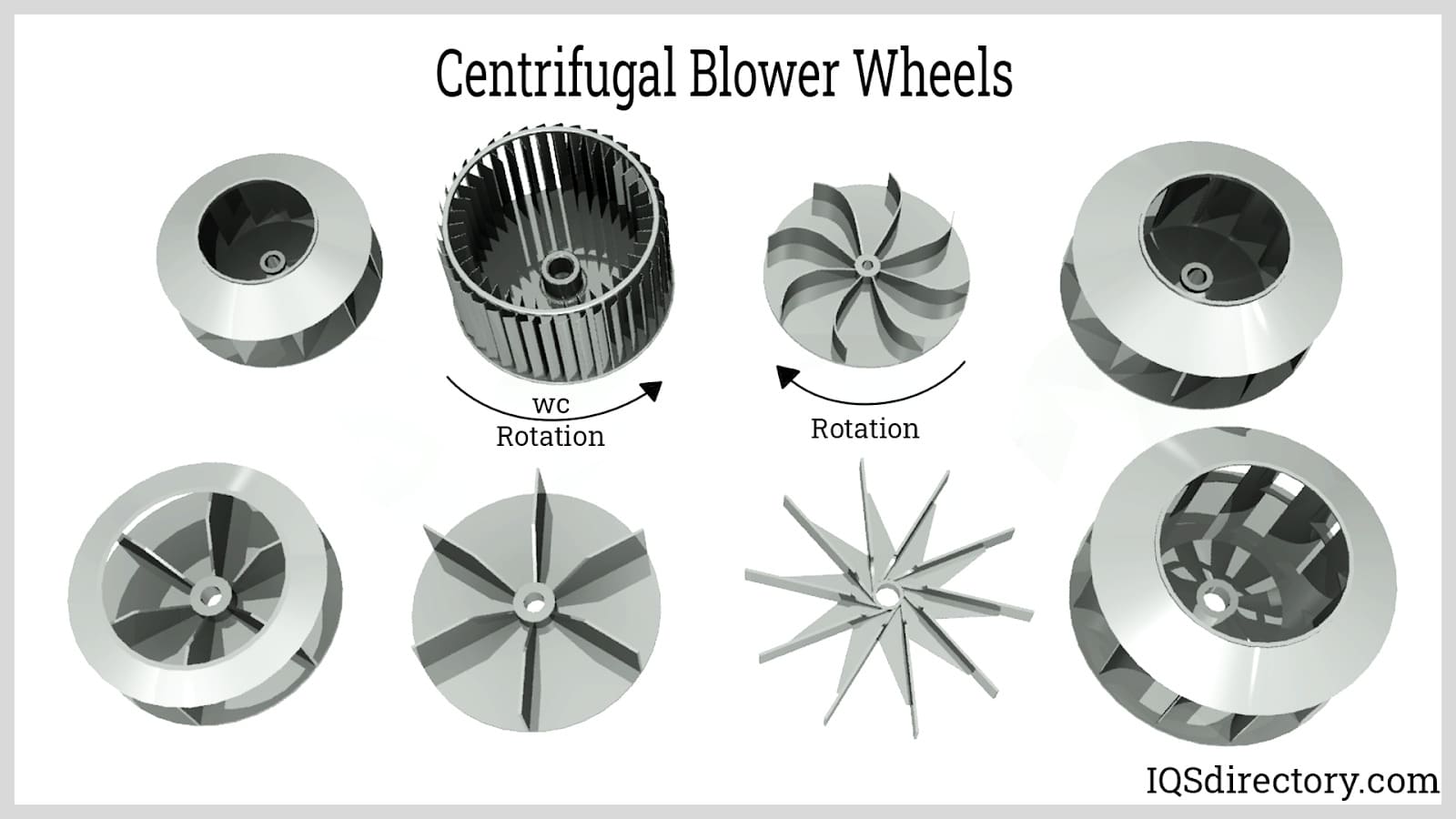 An application scenario or product detail of centrifugal blower fan design - Image 4