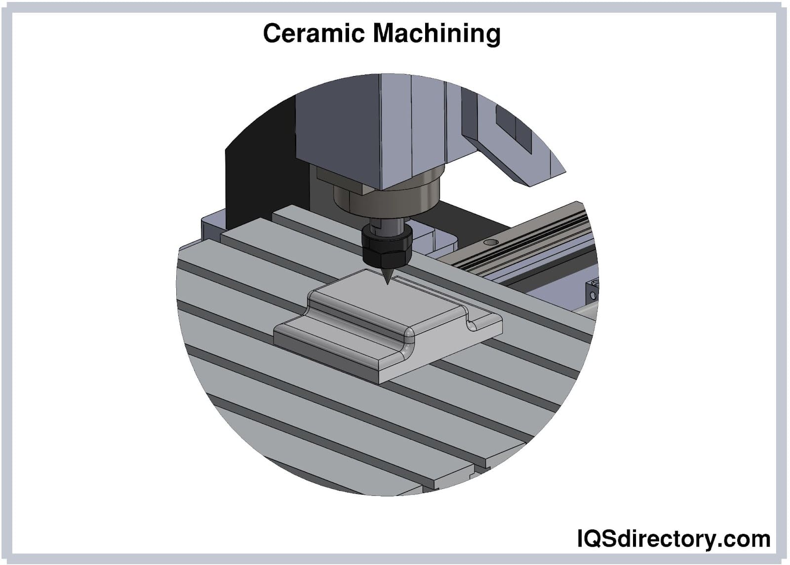 An application scenario or product detail of ceramic machining - Image 2
