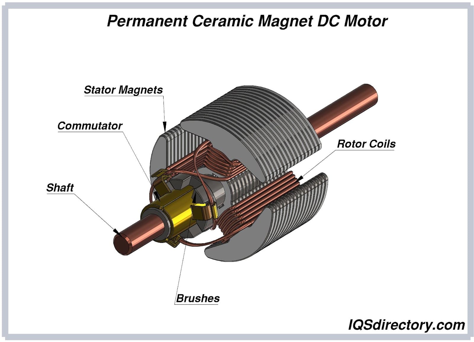 An application scenario or product detail of ceramic magnets - Image 7
