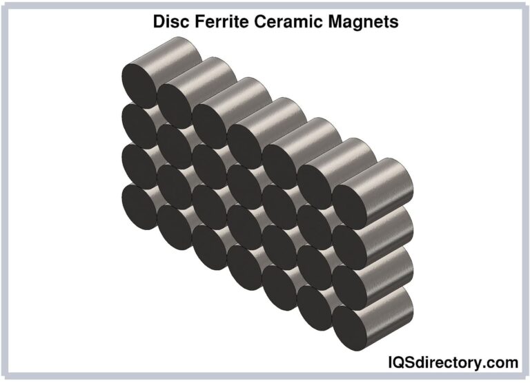 Featured image for the ceramic magnets guide