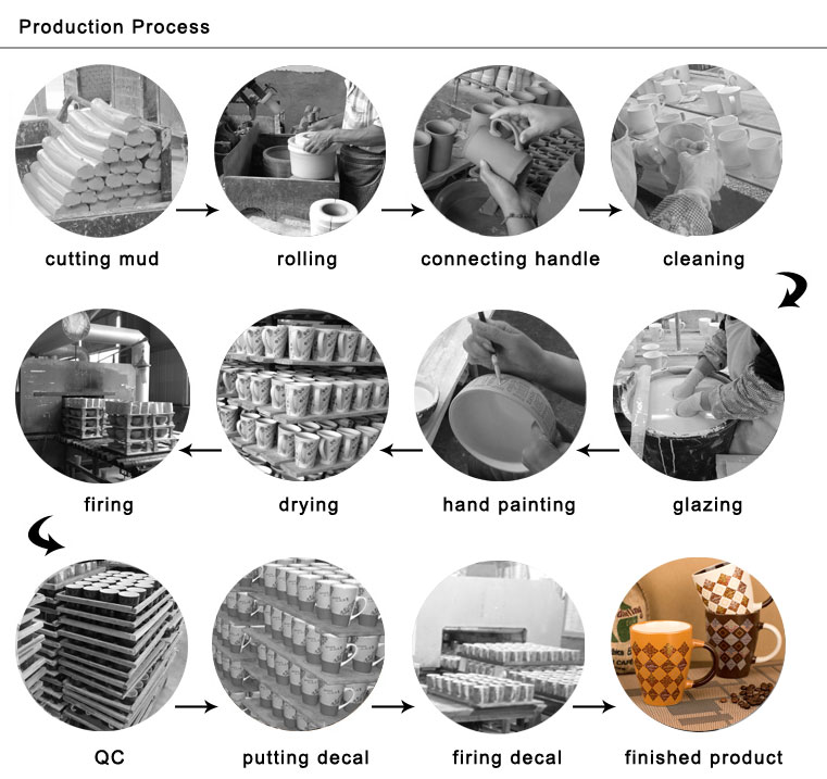 An application scenario or product detail of ceramic processing - Image 9