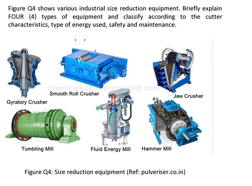An application scenario or product detail of ceramics size reduction equipment - Image 23