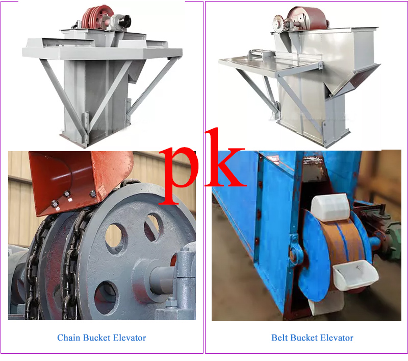 An application scenario or product detail of chain bucket conveyor - Image 4