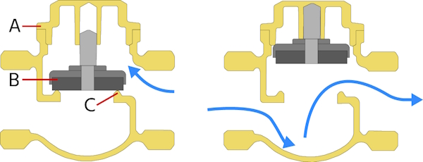 An application scenario or product detail of check lift valve - Image 20