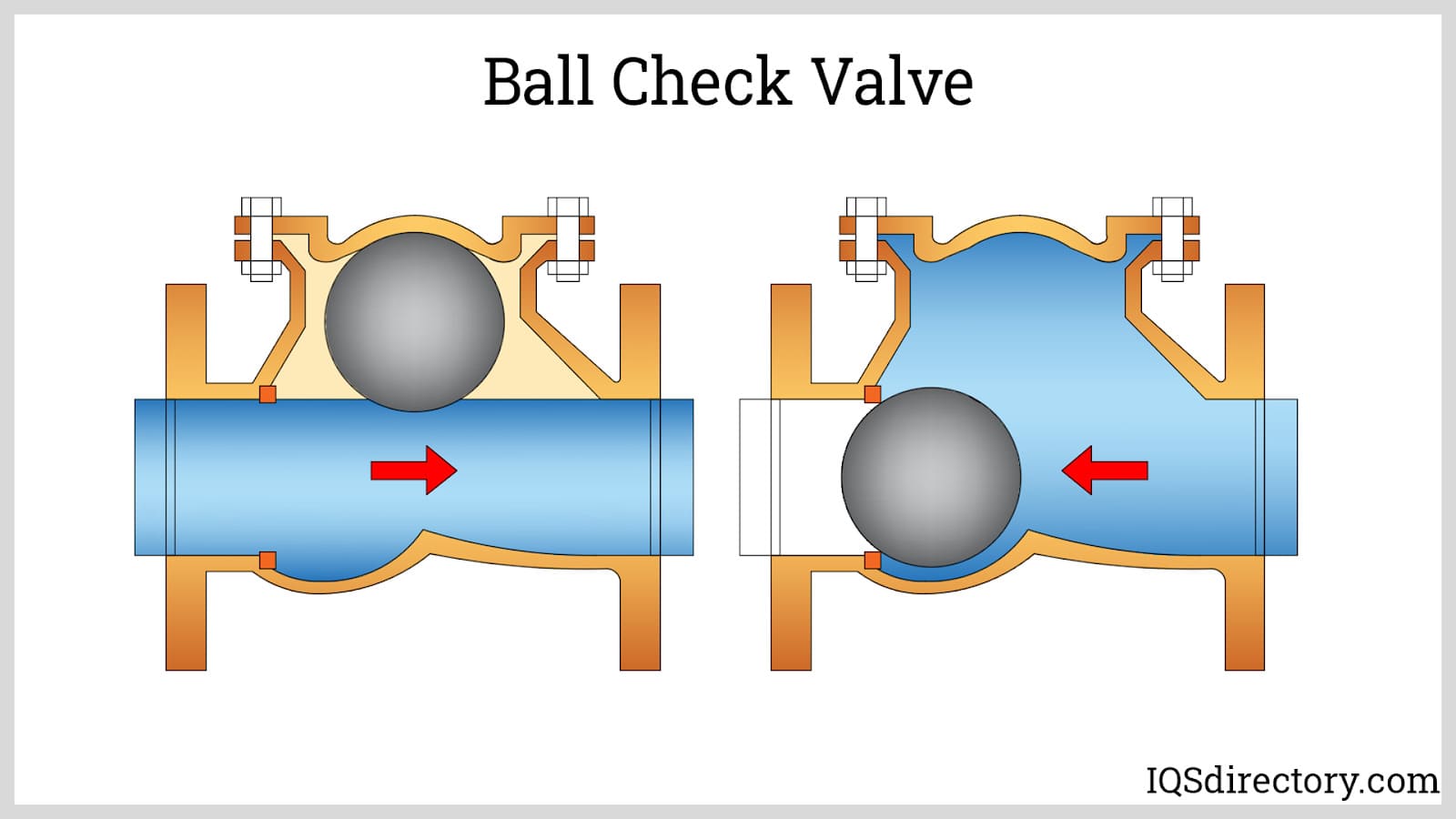An application scenario or product detail of check valve design - Image 12