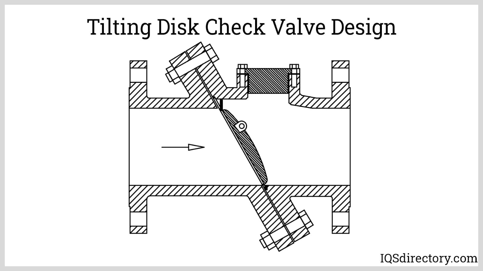 An application scenario or product detail of check valve diagram - Image 12