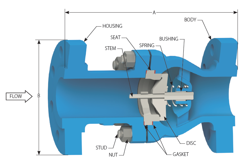 An application scenario or product detail of check valve diagram - Image 24