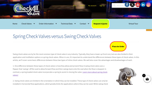 CheckAll - Spring Check Valves
