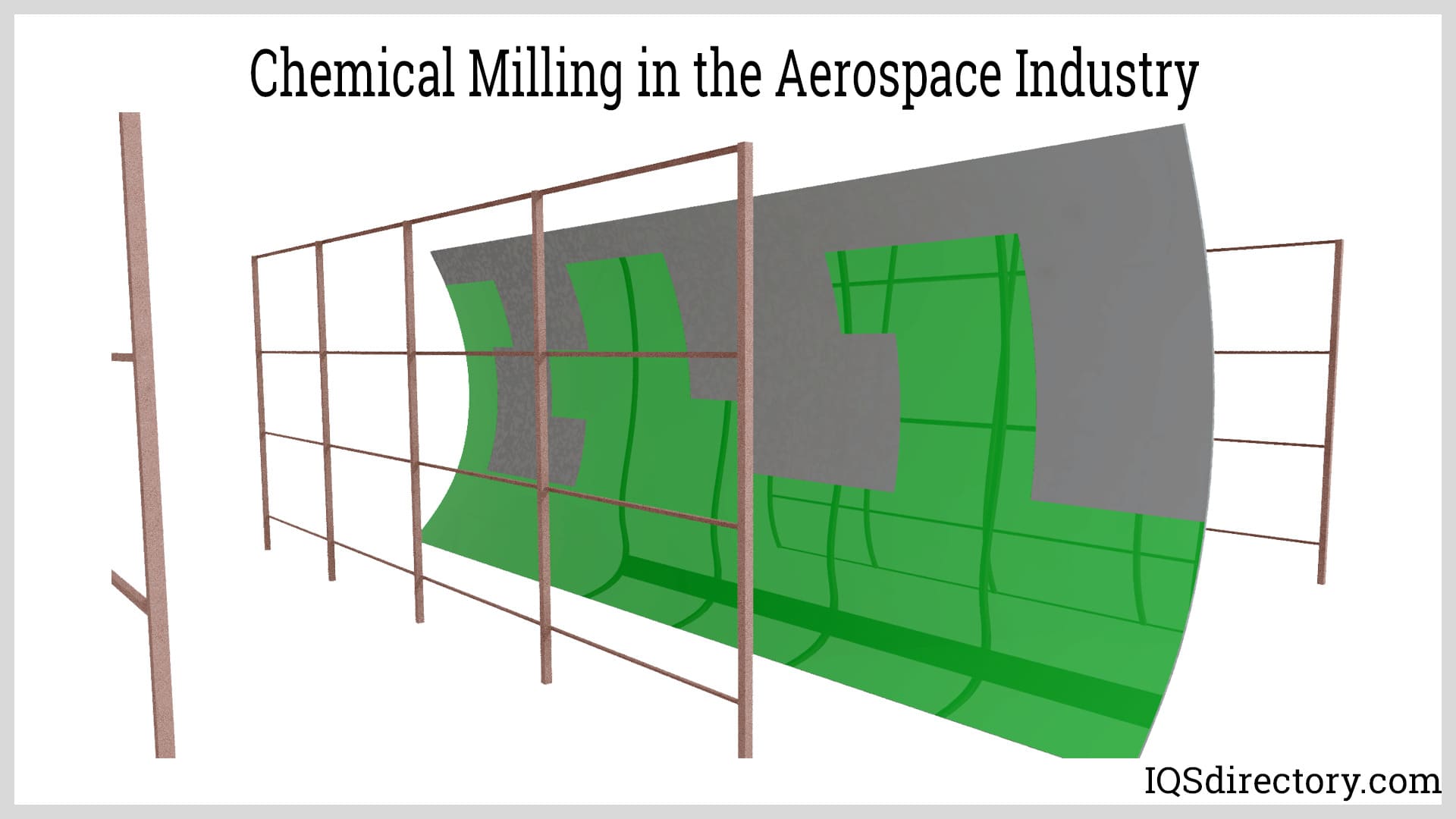 An application scenario or product detail of chemical milling - Image 6