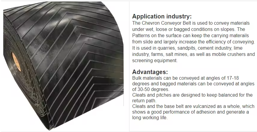 An application scenario or product detail of chevron belt - Image 21