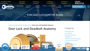 Chicago Locksmiths - Door Lock Parts