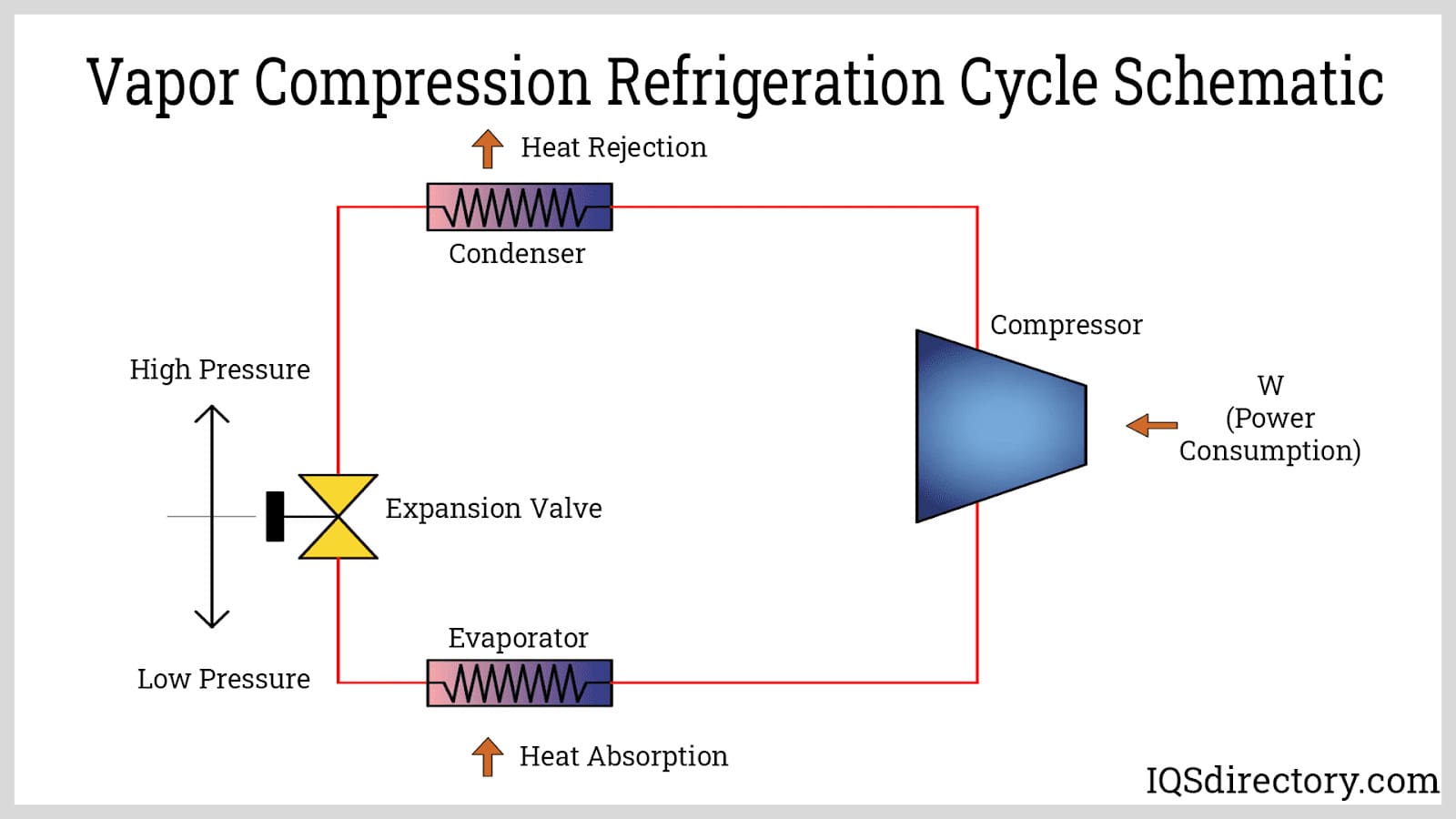 An application scenario or product detail of chiller cycle - Image 4