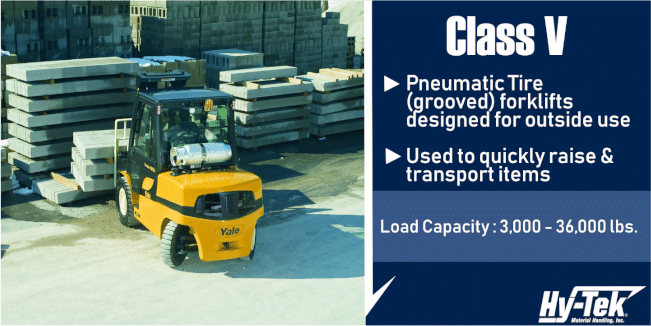 An application scenario or product detail of class 5 forklift - Image 9