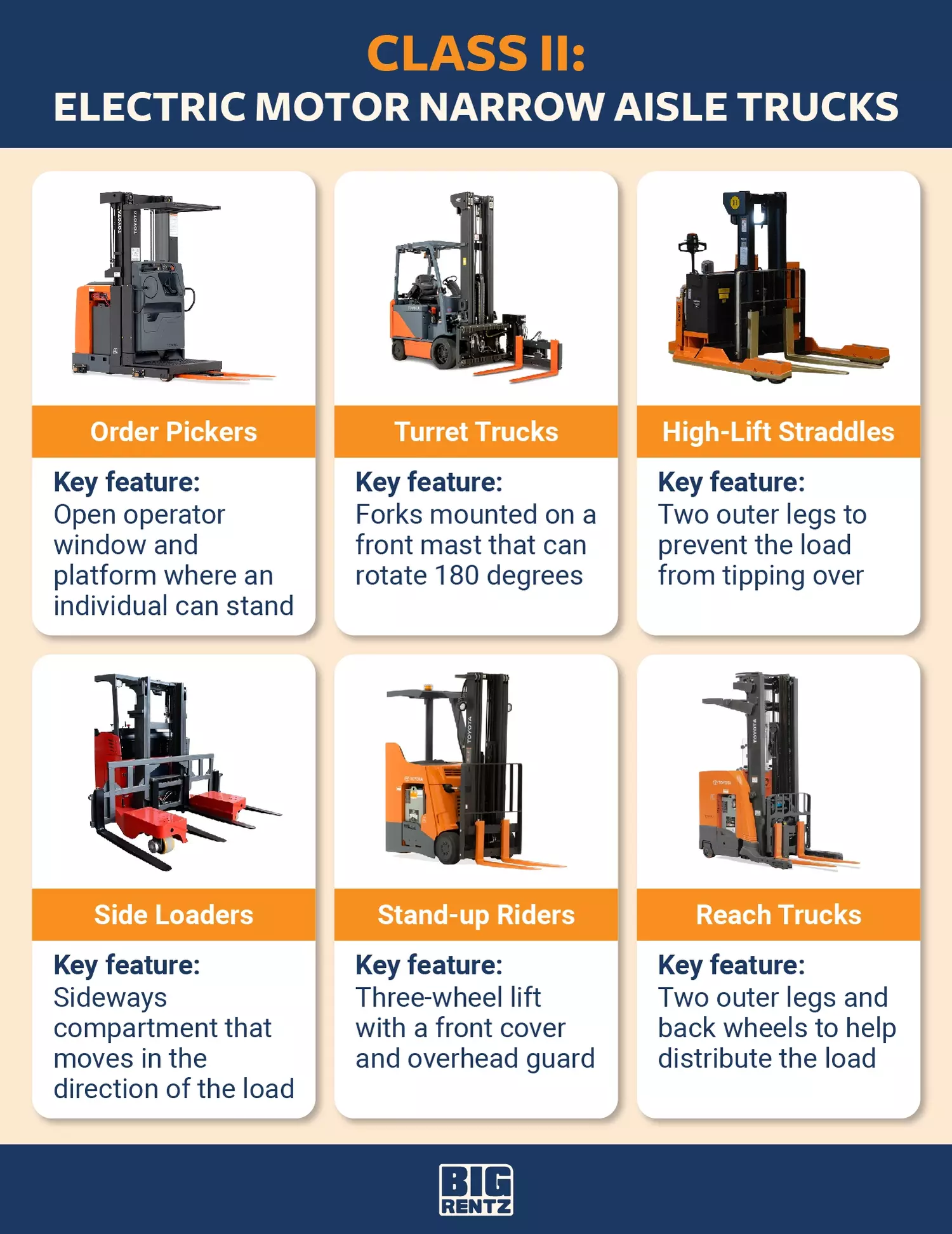 An application scenario or product detail of class 5 forklift - Image 17