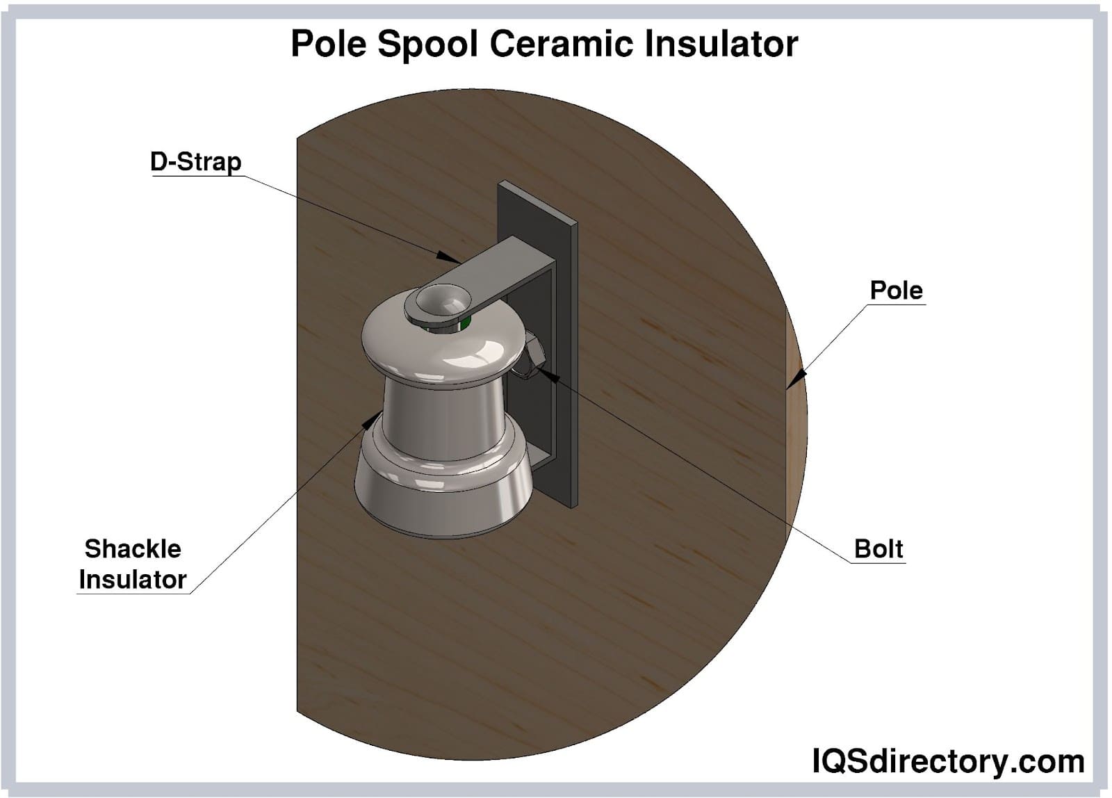 An application scenario or product detail of clay insulators - Image 11
