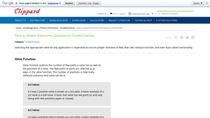 Clippard - Electronic Directional Control Valves
