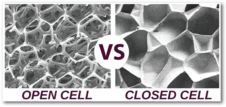 An application scenario or product detail of closed cell insulating foam - Image 22