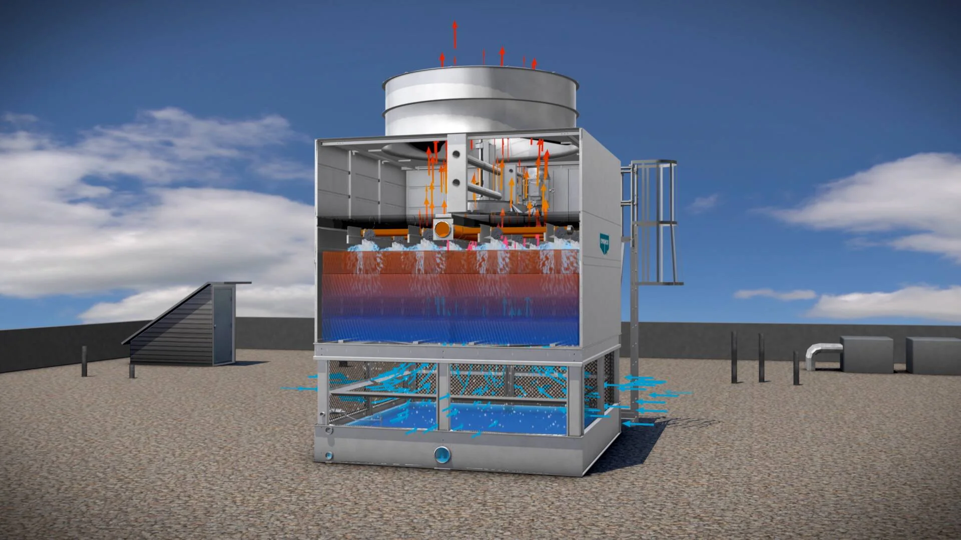 An application scenario or product detail of closed circuit cooling tower - Image 6