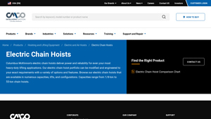 CMCO - Electric Chain Hoists