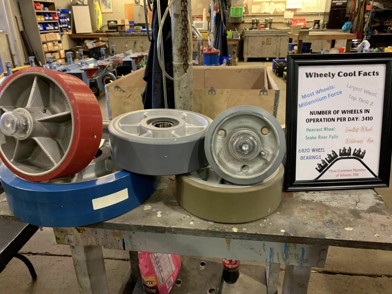 An application scenario or product detail of coaster wheel - Image 6
