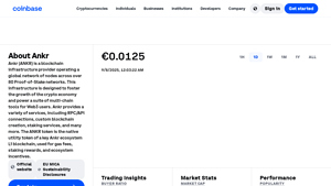 Screenshot of Ankr Price, ANKR Price, Live Charts, and Marketcap - Coinbase
