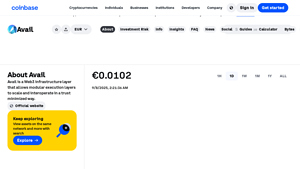 Screenshot of Avail Price, AVAIL Price, Live Charts, and Marketcap - Coinbase