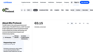 Screenshot of Bio Protocol Price, BIO Price, Live Charts, and Marketcap - Coinbase