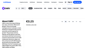 Screenshot of CARV Price, CARV Price, Live Charts, and Marketcap - Coinbase