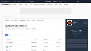 Screenshot of Blur Exchanges - Buy, Sell & Trade BLUR - CoinCodex