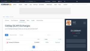 Screenshot of CatSlap Exchanges - Buy, Sell & Trade SLAP - CoinCodex