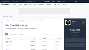 Screenshot of Blast Exchanges - Buy, Sell & Trade BLAST - CoinCodex