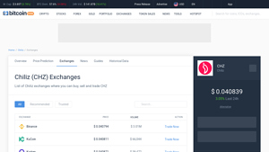 Screenshot of Chiliz Exchanges - Buy, Sell & Trade CHZ | CoinCodex