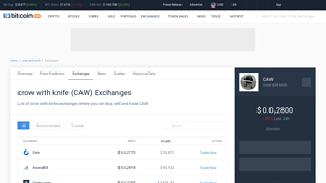Screenshot of crow with knife Exchanges - Buy, Sell & Trade CAW - CoinCodex
