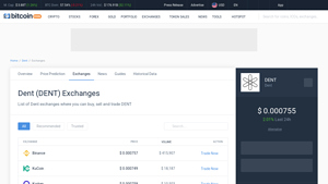 Screenshot of Dent Exchanges - Buy, Sell & Trade DENT - CoinCodex