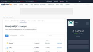 Screenshot of Holo Exchanges - Buy, Sell & Trade HOT - CoinCodex
