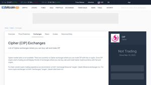 Screenshot of Cipher Exchanges - Buy, Sell & Trade CIP - CoinCodex