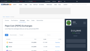 Screenshot of Pepe Coin Exchanges - Buy, Sell & Trade PEPE - CoinCodex