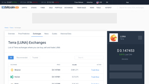 Screenshot of Terra Exchanges - Buy, Sell & Trade LUNA - CoinCodex