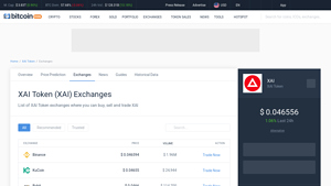 Screenshot of XAI Token Exchanges - Buy, Sell & Trade XAI - CoinCodex
